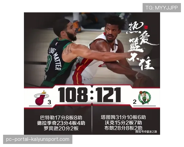 数据模型显示：凯尔特人夺冠概率升至联盟第一