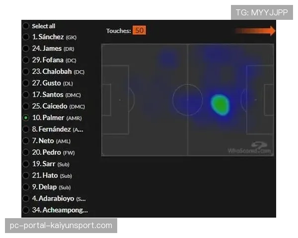 战术复盘：解析伯恩利全场唯一进球——一次精心设计的“假跑真传”任意球